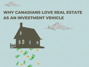 Why Canadians Love Real Estate Investment Blog Header Lowrie