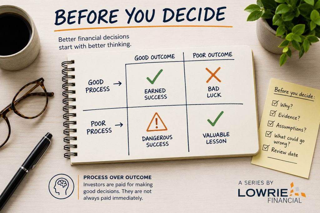 Read more about the article Before You Decide:  How Do You Know If You Made a Good Financial Decision?